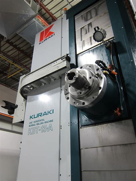 kuraki cnc machine|kuraki cnc machines.